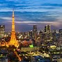 Image result for Tokyo Japan Aerial View