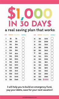 Image result for 1000 in 14 Days Printable
