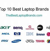 Image result for Good Laptop Brands