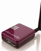 Image result for USB WiFi Router