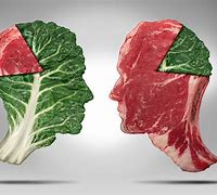 Image result for Veganism vs Meat Eaters