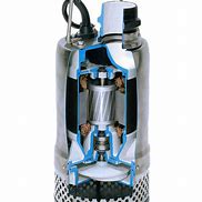 Image result for Stainless Steel Submersible Pump