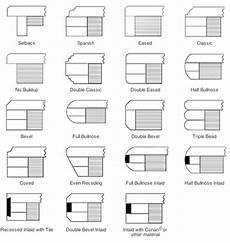corian edge corian edge details search pinning this because corian edge corian edge details search pinning this because