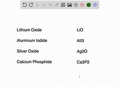 Image result for Lithium Chloride