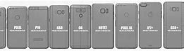 Image result for Samsung Phones Model. Compare Chart