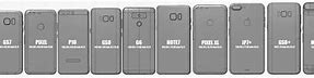Image result for Samsung Phones Comparison Char T