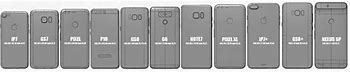 Image result for Samsung Cell Phone Weights Chart