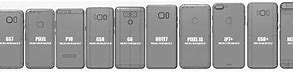 Image result for Smartphone Size Comparison Chart