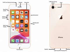 Image result for iPhone 8 Diagram