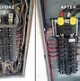 Image result for SRP Electric Panels