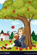 Image result for Isaac Newton Apple Tree Clip Art