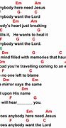 Image result for Christian Worship Songs with Lyrics