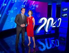 Image result for ABC 20 20