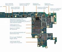 Image result for Google Pixel 3 Antenna Bracket