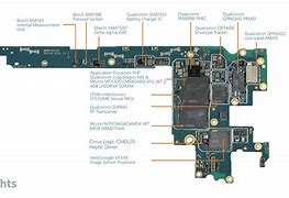 Image result for Pixel 3A Memory Chip