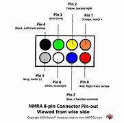 Image result for 8 Pin Decoder