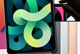 Image result for Smallest to Biggest iPad