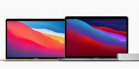 Image result for Apple Mac iPhone