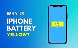 Image result for Changing iPhone Battery