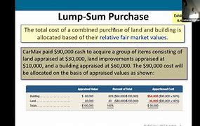 Image result for Lump-Sum Purchase