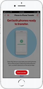Image result for Verizon Wireless Transfer O