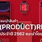 Image result for Product Red iPhone 15 Mini