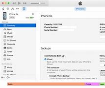 Image result for Unlocking iPhone with iTunes