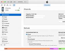 Image result for How to Reset iPhone Using iTunes