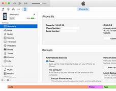 Image result for iPhone 14 Recovery Mode