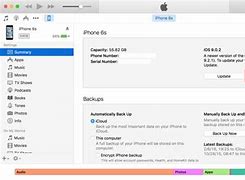 Image result for iTunes Unlock iPhone When Disabled