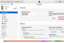 Image result for Disabled iPhone 4 Reset
