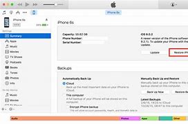 Image result for Erase iPhone