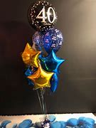 Image result for Helium Balloon Bouquet