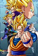 Image result for Dragon Ball Z Super Villains