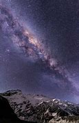 Image result for Milky Way Seen From the Moon