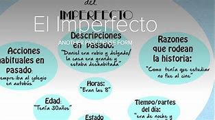 Image result for impetfecto