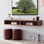 Image result for IKEA Floating TV Stand