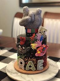 Image result for Trolls Cake Design