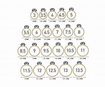 Image result for Ring Size 54