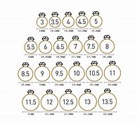 Image result for Ring Sizes in Cm