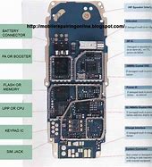 Image result for Phone Circuit Board Diagram