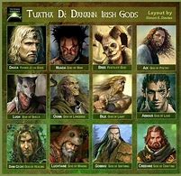 Image result for Celtic Mythological Creatures