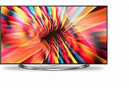 Image result for Hisense TV Picture Problems