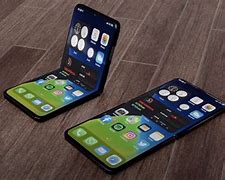 Image result for Future iPhones 2019