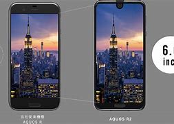 Image result for Sharp R2 Screen