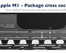 Image result for Apple Chip Cross Section A10