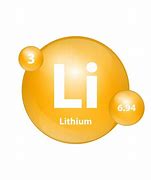 Image result for Lithium Atomic Structure