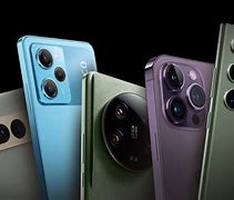 Image result for Mobile Camera Types