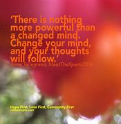 Image result for Reset Your Mind Quotes