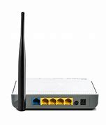 Image result for LAN Router